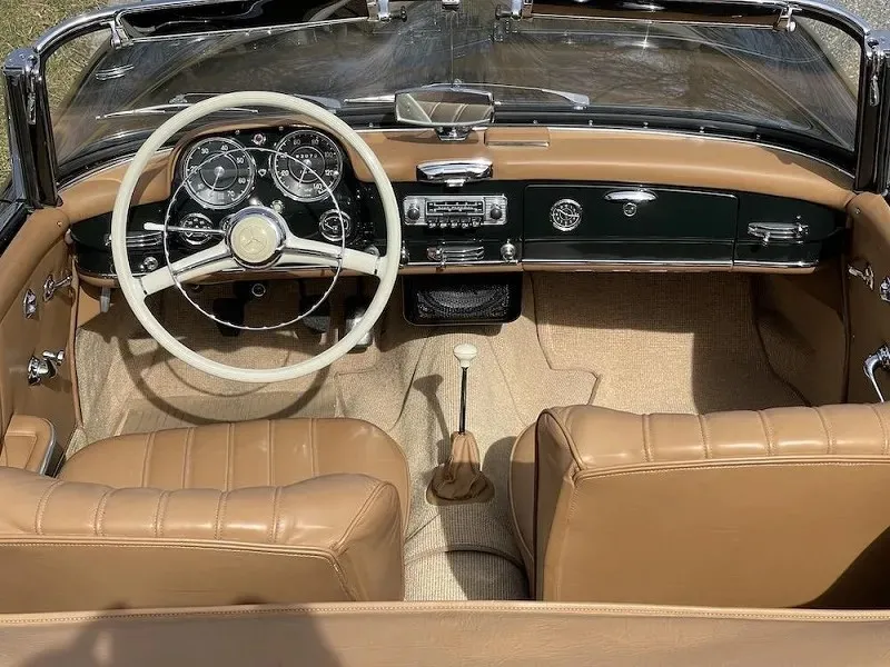 Mercedes-Benz 190-Series