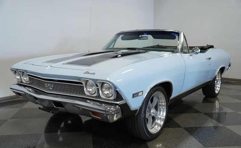 Chevrolet Chevelle