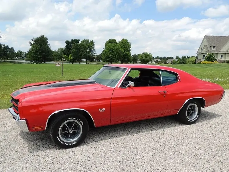 1970 Chevrolet Chevelle Malibu Sport Coupe