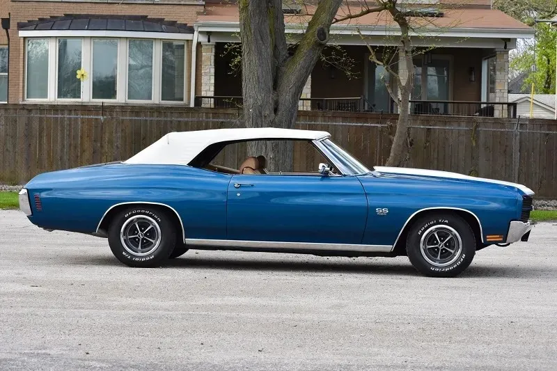 Chevrolet Chevelle Malibu