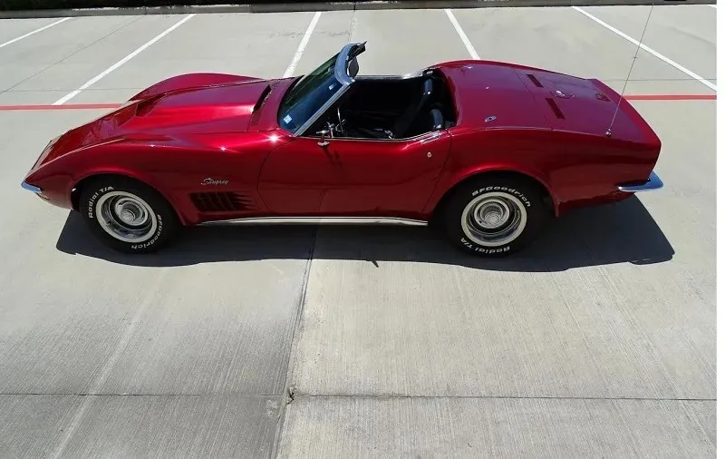 Chevrolet Corvette