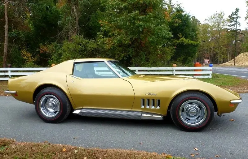 Chevrolet Corvette