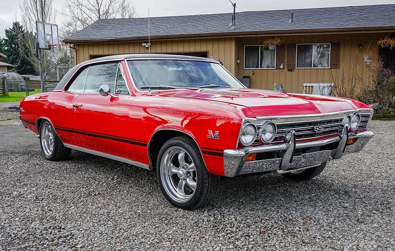 Chevrolet Chevelle